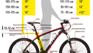 Photo of Понимание особенностей велосипеда 10 скоростей